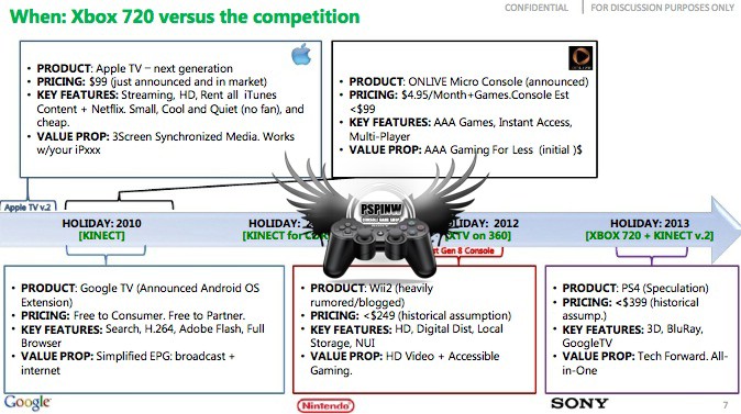 xbox720-7