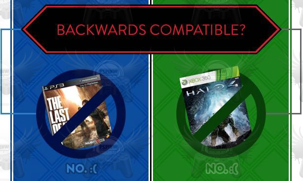 PS4-VS-XBOX-ONE-GAME-BACKWARDS-COMPATIBLE