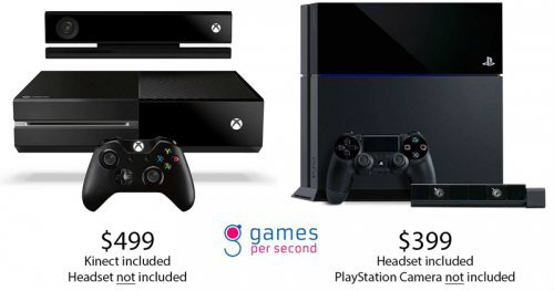 why-not-to-buy-ps4-and-xbox-one-1