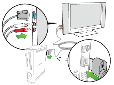 xbox360-vga-hd-audio-video-cable